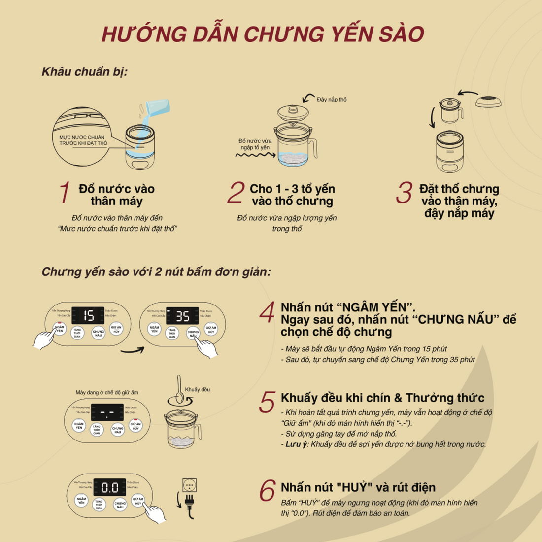 Máy Chưng Yến Cao Cấp - Thế Hệ 2